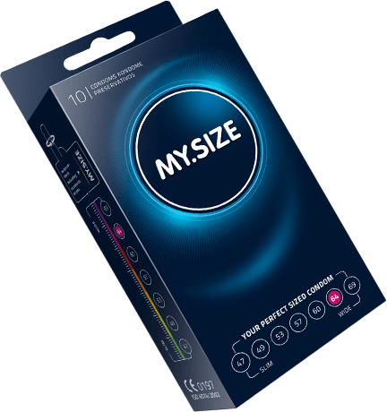 Προφυλακτικά Μεγεθών