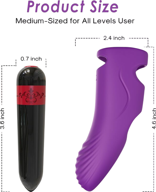 Δονητής δακτύλου από σιλικόνη σε μοβ χρώμα, μήκους 18,3 εκ. και μέγιστης διαμέτρου 3,1 εκ.