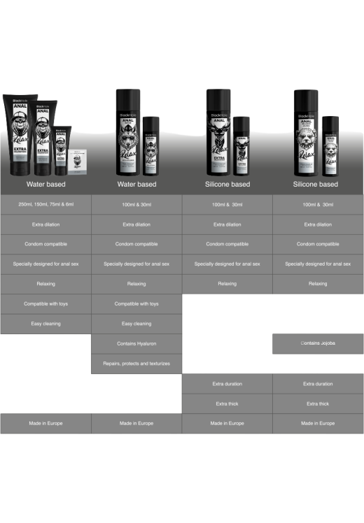 Πρωκτικό λιπαντικό με άρωμα ουδέτερο σε συσκευασία 30 ml από σιλικόνη σε μαύρο χρώμα