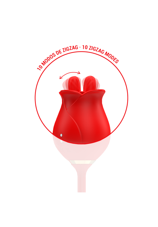 Κλειτοριδικός δονητής από σιλικόνη σε κόκκινο χρώμα, μήκους 18,5 εκ. και μέγιστης διαμέτρου 4,5 εκ.