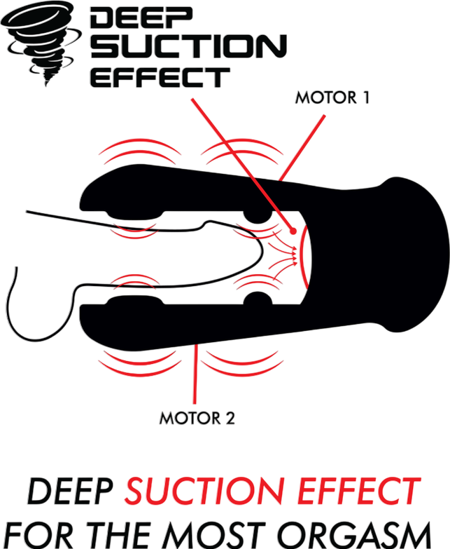 Δονούμενο αυνανιστήρι από σιλικόνη σε κόκκινο χρώμα, μήκους 26 εκ. και μέγιστης διαμέτρου 9 εκ.