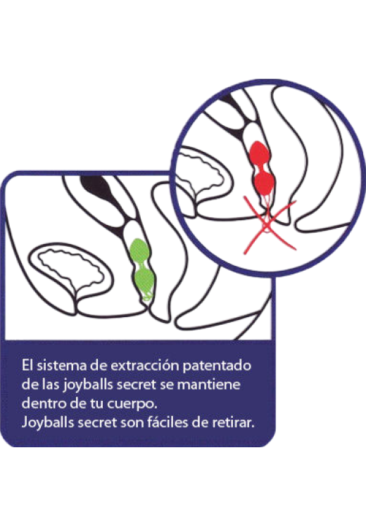 Kegel μπάλες από σιλικόνη σε κόκκινο χρώμα, μέγιστης διαμέτρου 3,7 εκ.