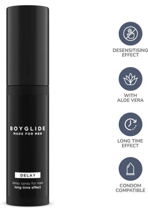 Επιβραδυντικό σπρέι σε συσκευασία 20 ml