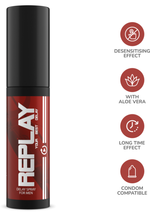 Επιβραδυντικό σπρέι σε συσκευασία 20 ml