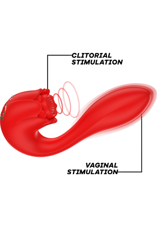 Κλειτοριδικός δονητής από σιλικόνη σε κόκκινο χρώμα, μήκους 11,5 εκ. και μέγιστης διαμέτρου 3,5 εκ.