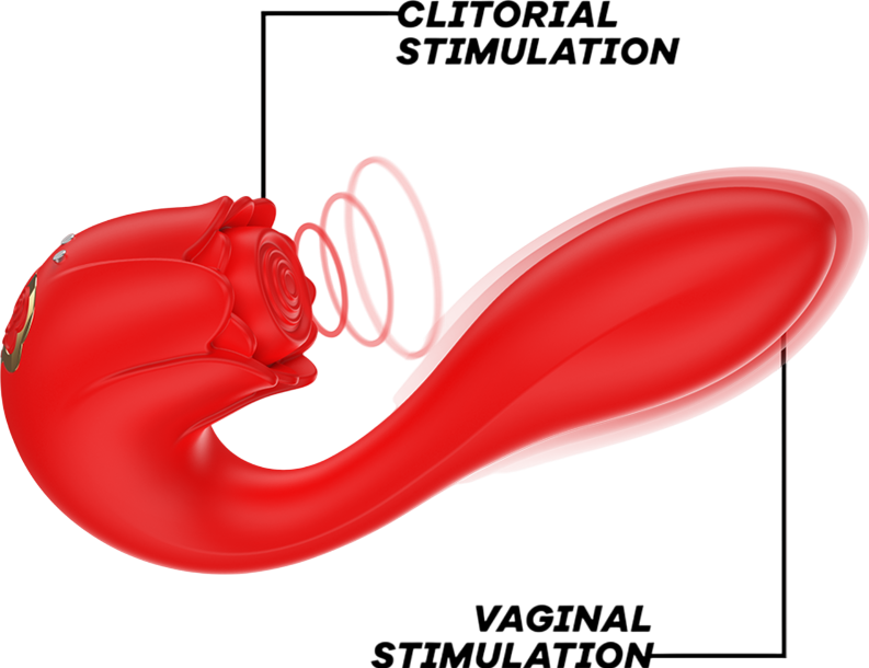 Κλειτοριδικός δονητής από σιλικόνη σε κόκκινο χρώμα, μήκους 11,5 εκ. και μέγιστης διαμέτρου 3,5 εκ.