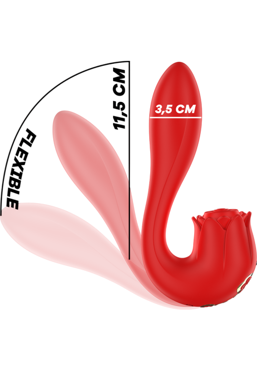 Κλειτοριδικός δονητής από σιλικόνη σε κόκκινο χρώμα, μήκους 11,5 εκ. και μέγιστης διαμέτρου 3,5 εκ.