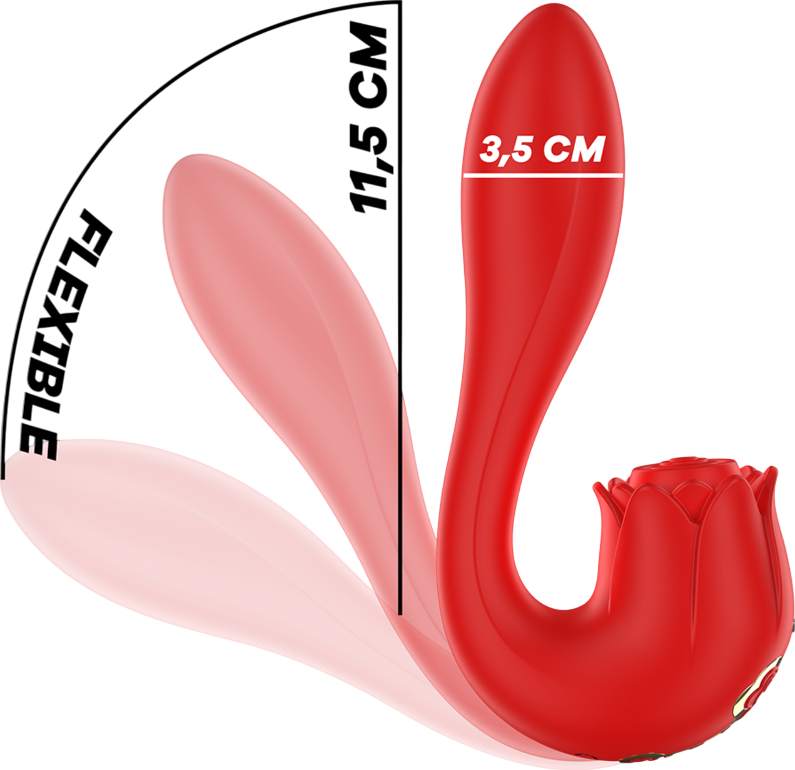Κλειτοριδικός δονητής από σιλικόνη σε κόκκινο χρώμα, μήκους 11,5 εκ. και μέγιστης διαμέτρου 3,5 εκ.