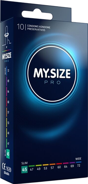 Προφυλακτικά μεγέθους