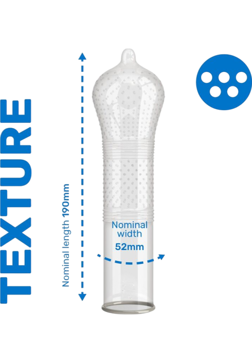 Προφυλακτικά με ραβδώσεις σε διάφανο χρώμα, συσκευασίας 144 τ.μ.χ