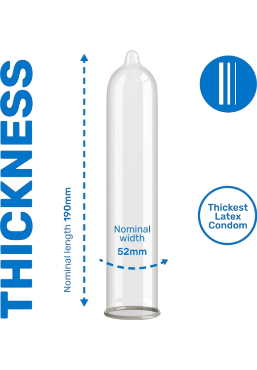 Ενισχυμένα προφυλακτικά σε διάφανο χρώμα, συσκευασίας 3 τ.μ.χ