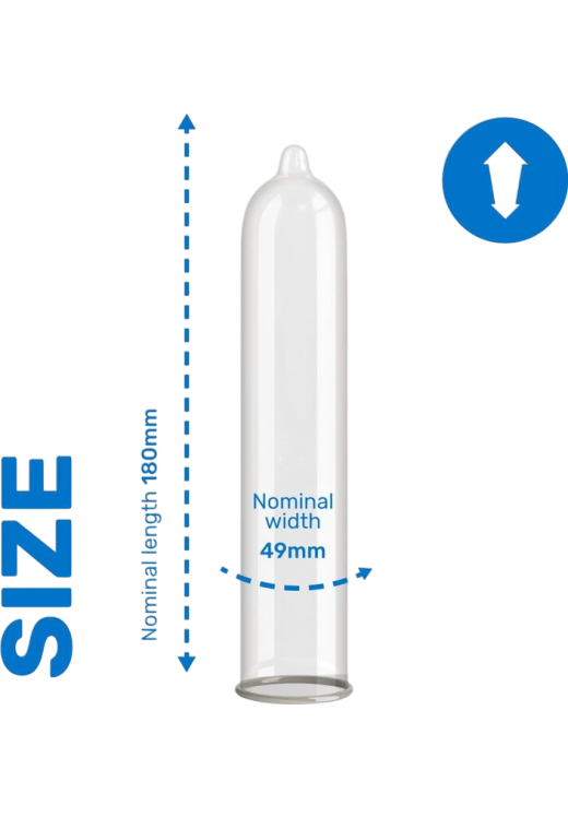 Προφυλακτικά σε διάφανο χρώμα, συσκευασίας 3 τ.μ.χ