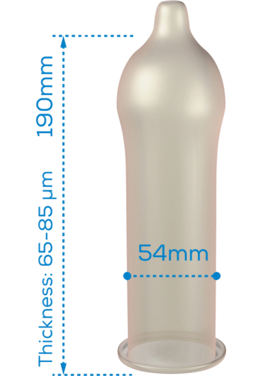 Προφυλακτικά σε διάφανο χρώμα