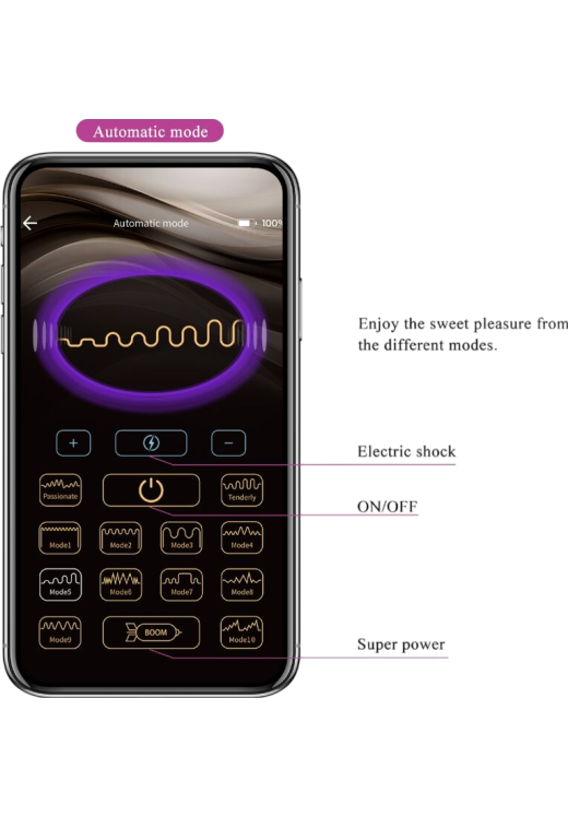 Δονούμενη σφήνα από σιλικόνη σε μοβ χρώμα, μήκους 9,2 εκ. και μέγιστης διαμέτρου 5,8 εκ.