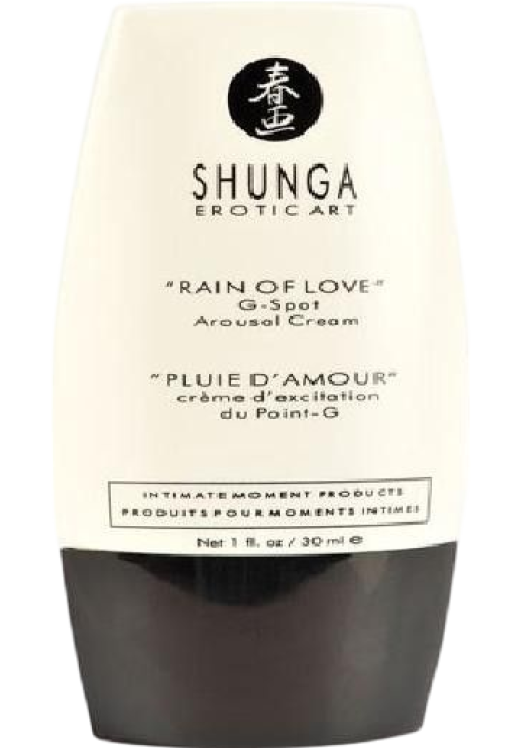 Γυναικείο διεγερτικό με άρωμα αισθησιακό σε συσκευασία 30 ml