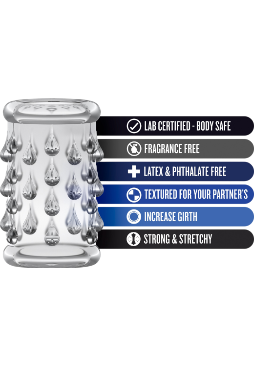 Κάλλυμα πέους από tpe σε διάφανο χρώμα, μήκους 5 εκ.